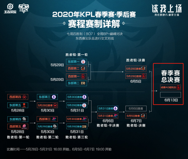林高远近年 林高远近年