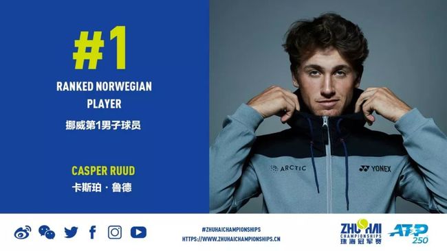 个核心球员 个核心球员