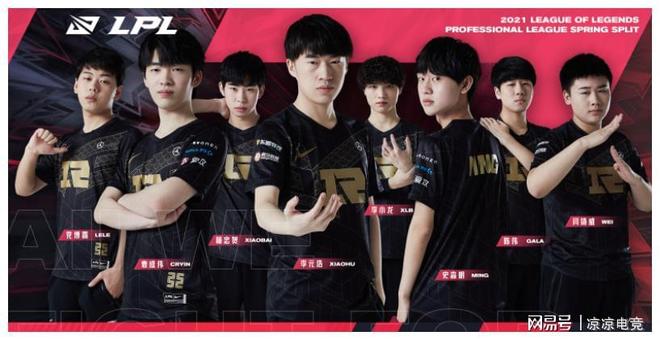 差距在哪 差距在哪