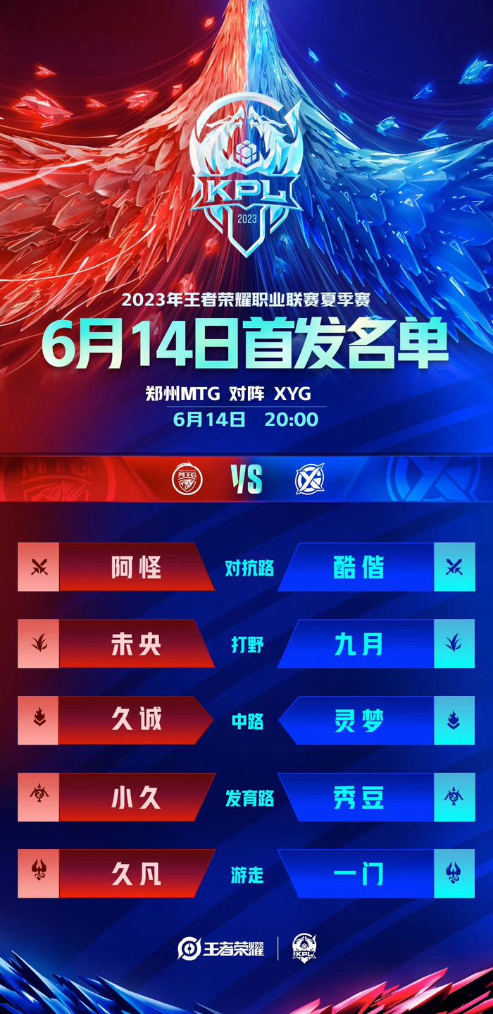 避免定性失 避免定性失