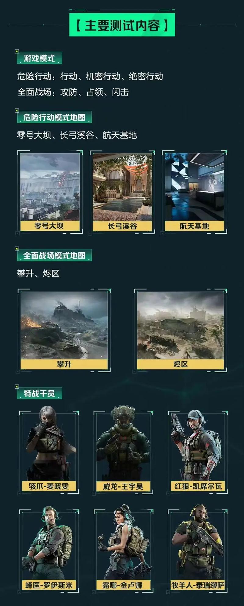 这种博弈思