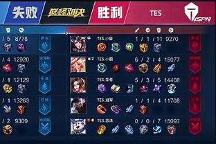 蒂亚戈